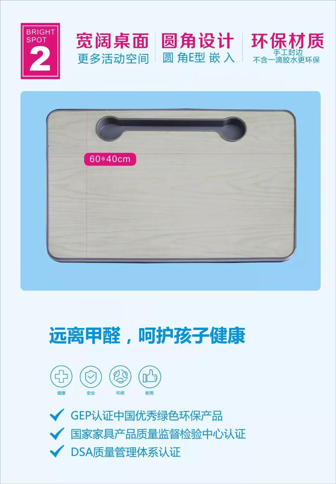 新課桌椅時(shí)代——科學(xué)健康三防正姿課桌椅普及方案(圖2) 新課桌椅時(shí)代——科學(xué)健康三防正姿課桌椅普及方案(圖2)