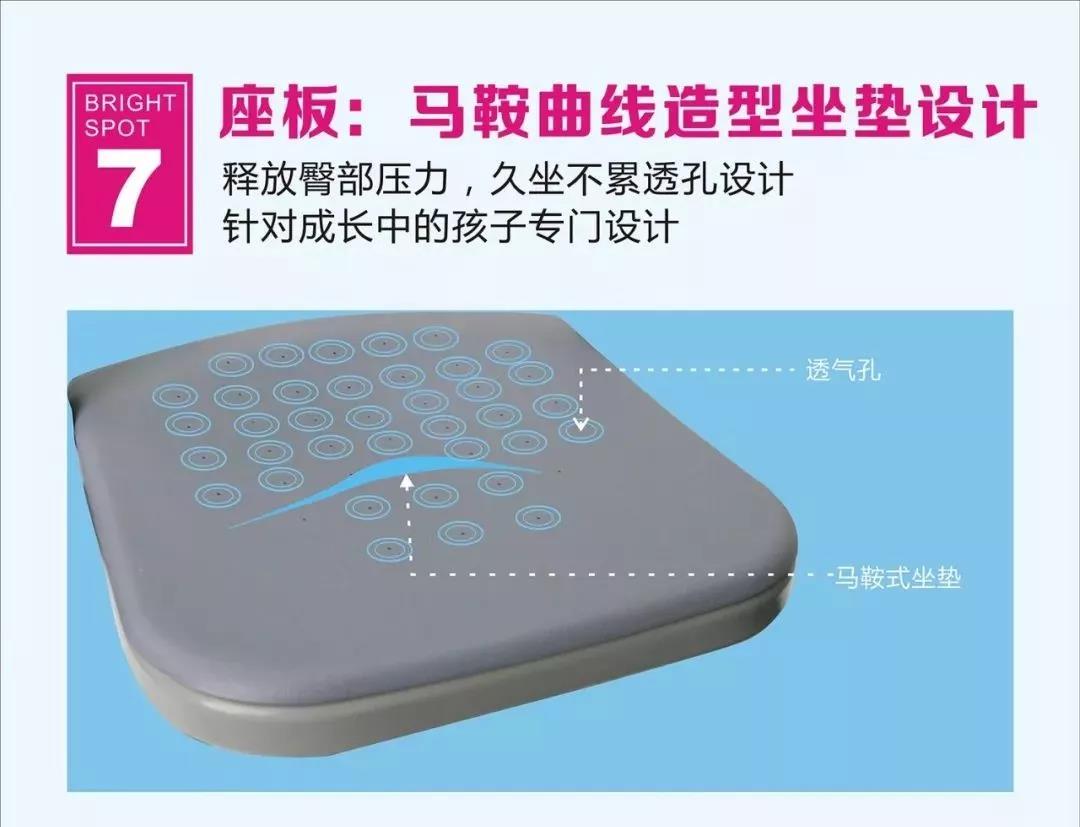 新課桌椅時(shí)代——科學(xué)健康三防正姿課桌椅普及方案(圖4) 新課桌椅時(shí)代——科學(xué)健康三防正姿課桌椅普及方案(圖4)