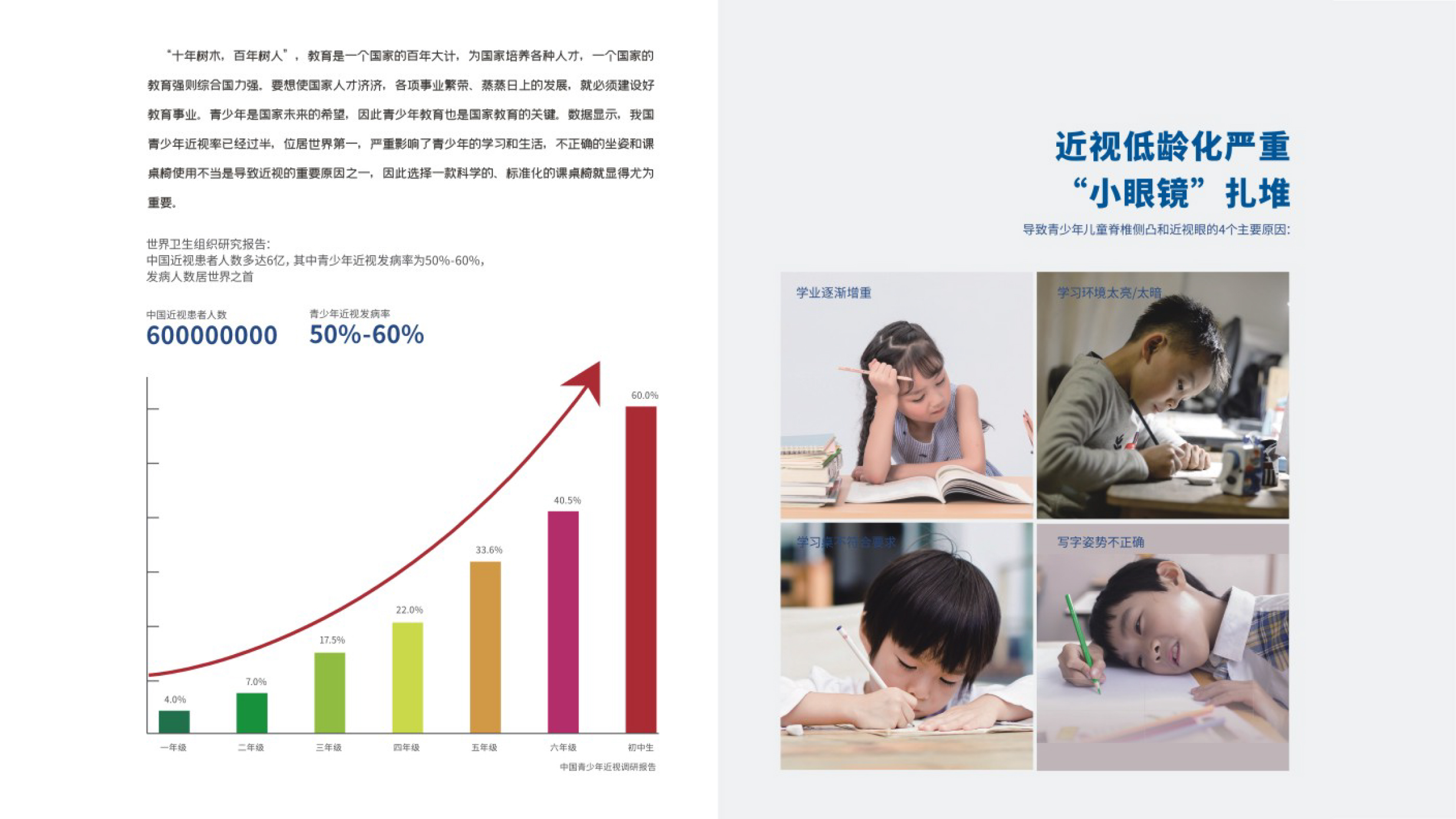 博仕有成午休課桌椅，有效預(yù)防近視駝背